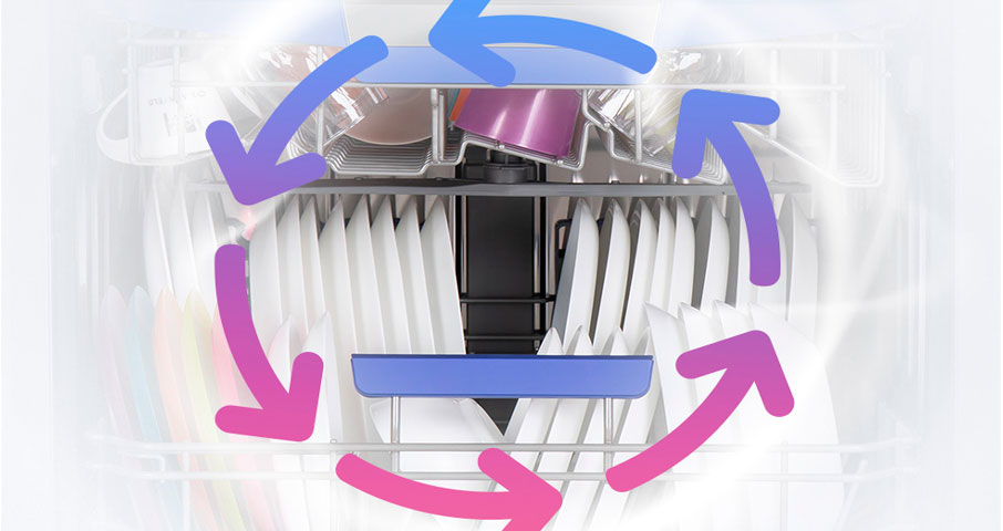 Конденсационная сушка&nbsp;&mdash; тип сушки основанный на&nbsp;естественных процессах, происходящих в&nbsp;посудомоечной машине.