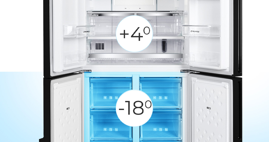  Функция SMART. При таком оптимальном режиме работы холодильника продукты будут храниться дольше.